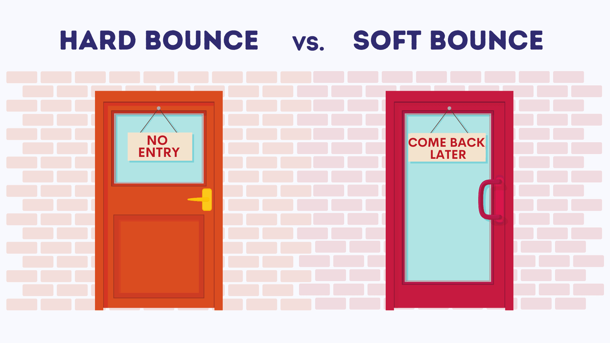 hard bounce vs soft bounce emailing