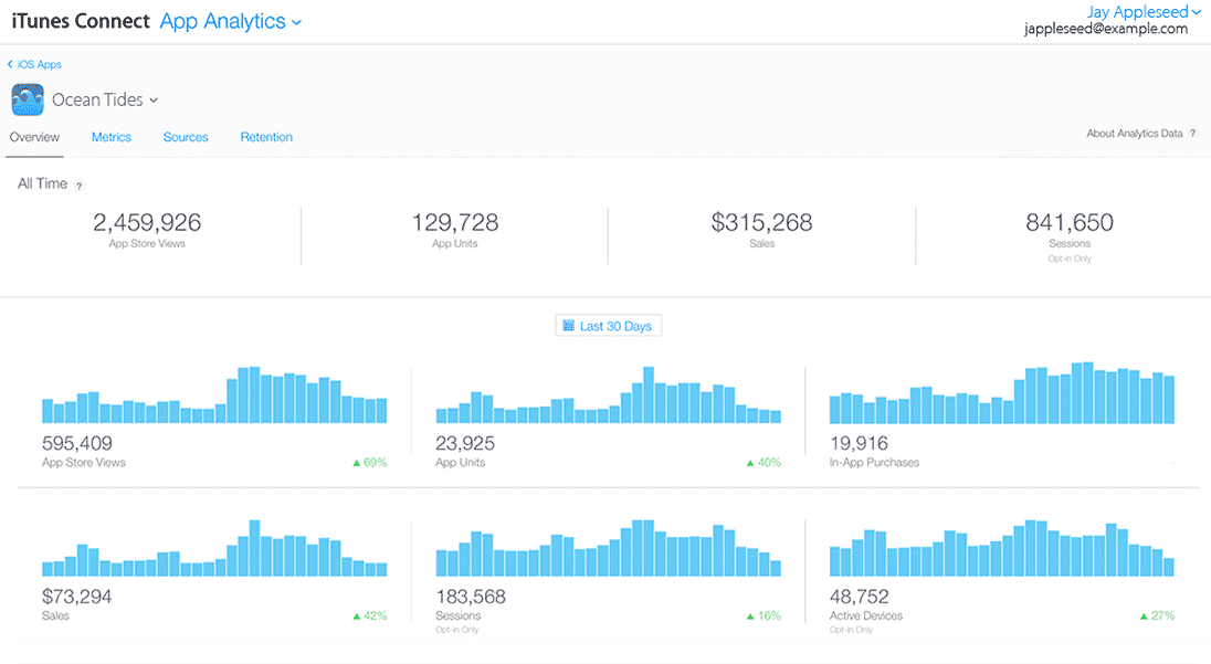 wp-content/uploads/2015/2/App-Analytics.png