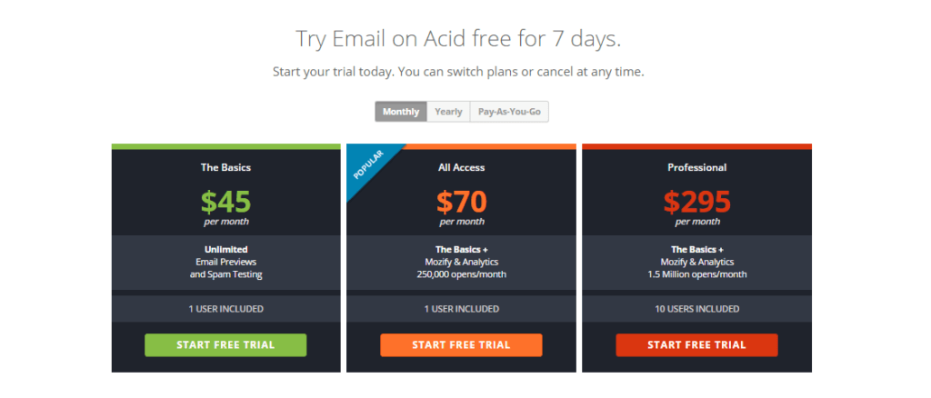 email-on-acid-pricing