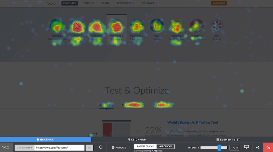 visual website optimizer heatmaps