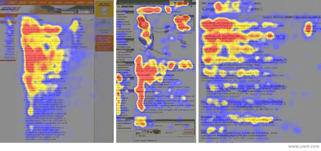 email lecture heat map