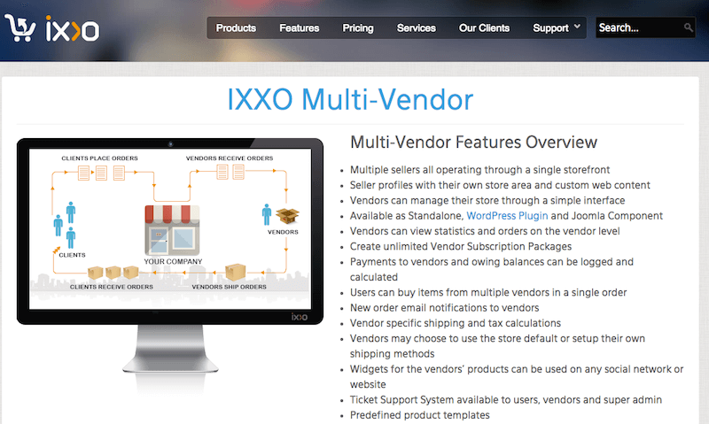 marketplace ecommerce comparaison ixxo