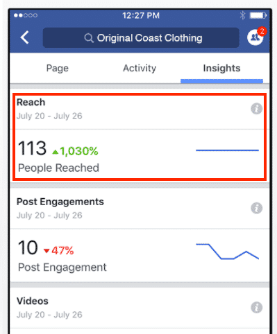 facebook personnes atteintes reach