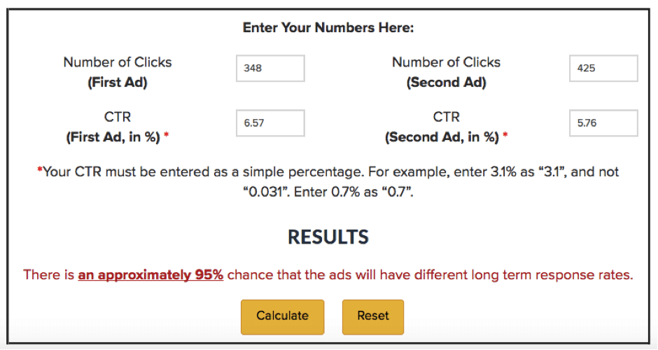 ameliorer campagnes adwords ecommerce split test