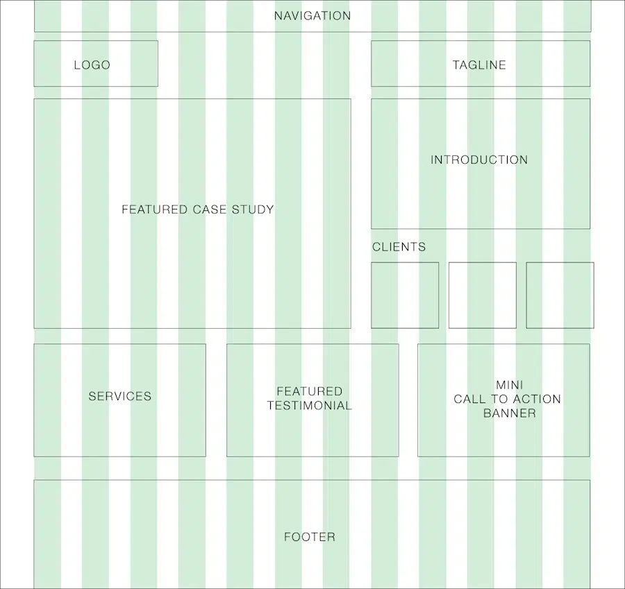 guide complet wireframing boxes exemples