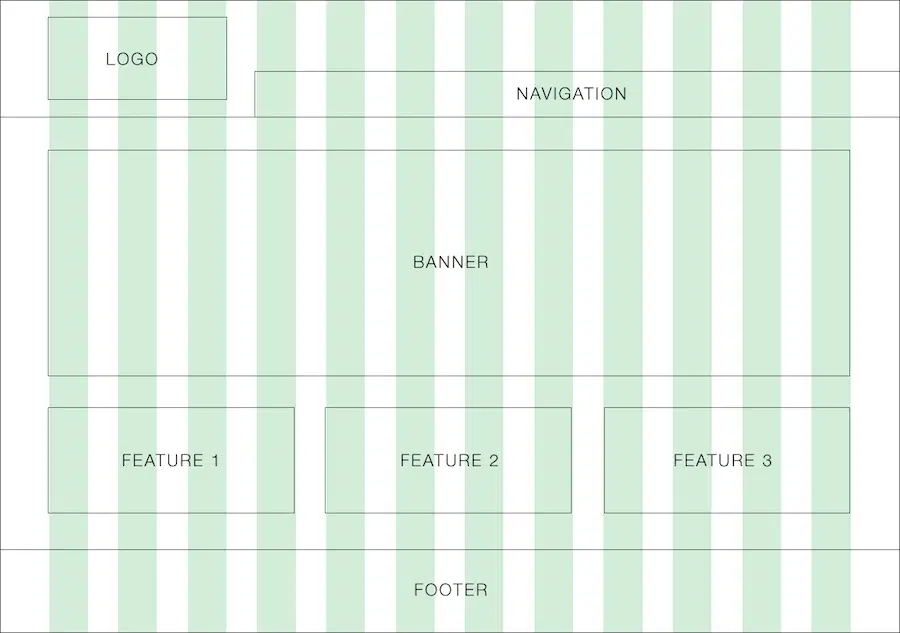 guide complet wireframing boxes
