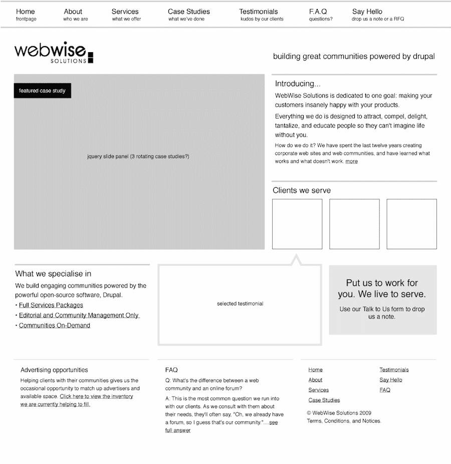 guide complet wireframing hd