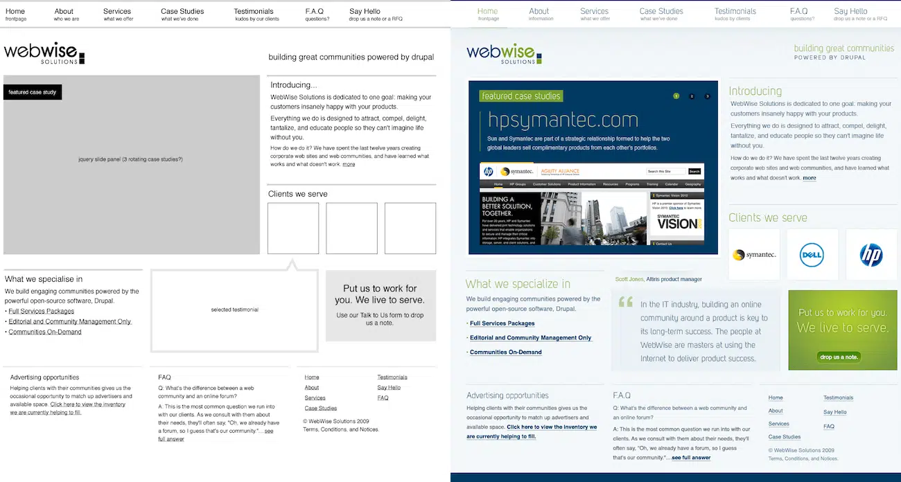 guide complet wireframing websise