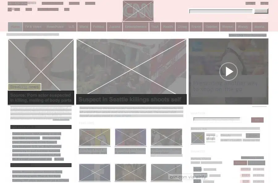 guide complet wireframing wirify