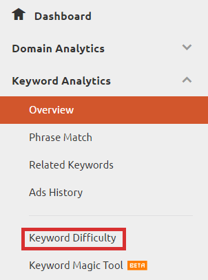 guide analyser mots cles ecommerce keyword difficulty