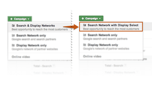 campagnes google display network display select