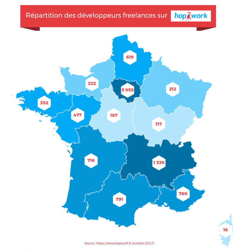 Répartition des développeurs freelances en France