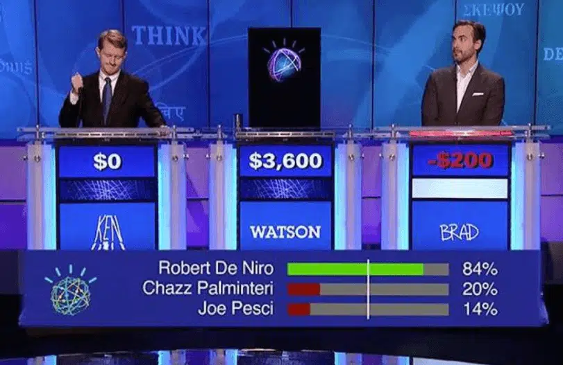 intelligence artificielle marketing watson