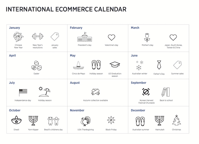international-ecommerce-calendar