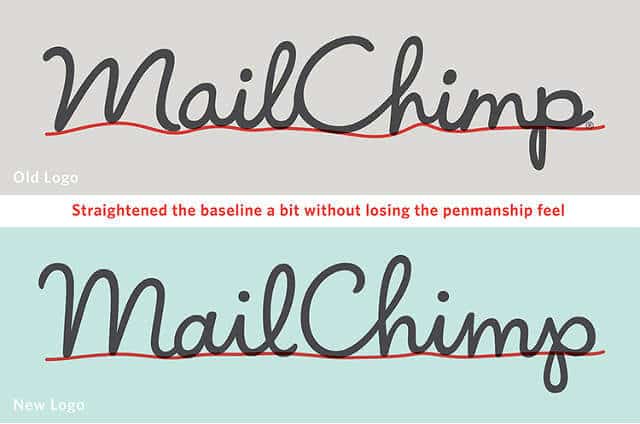 pourquoi site simple meilleur mailchimp logo