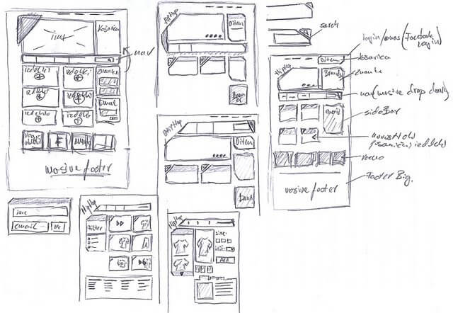 pourquoi site simple meilleur wireframe
