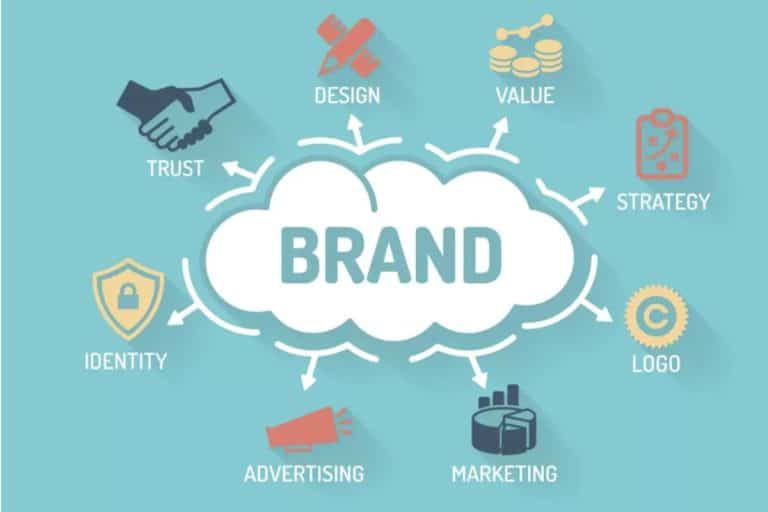 construire identite marque