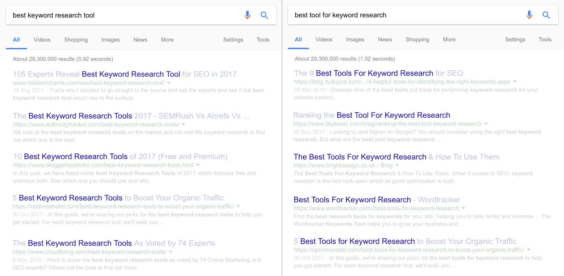 3_2_best-keyword-research-tool