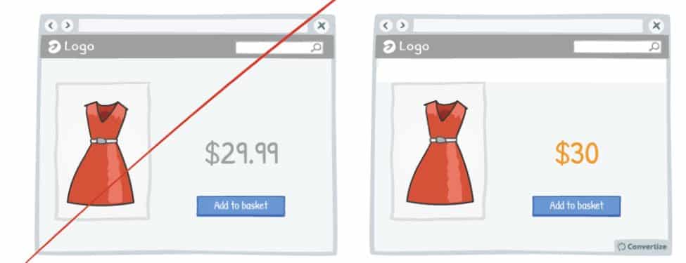 Pricing-Tactics-for-Conversion-Rate-Optimization