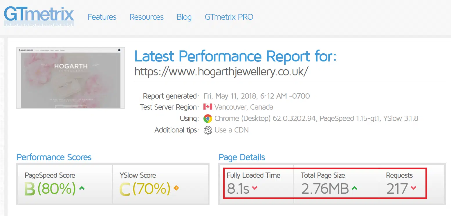 wix seo temps chargement