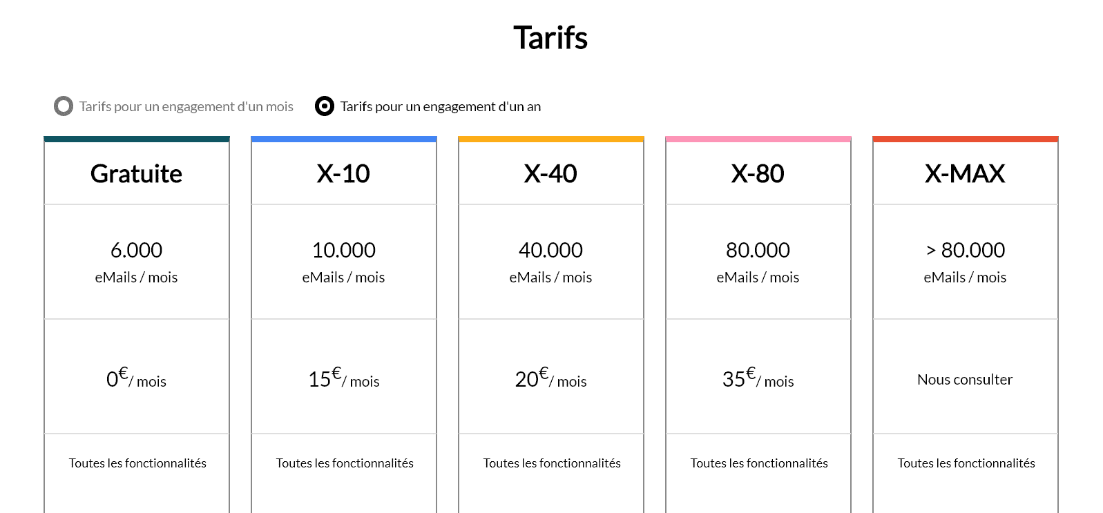etarget tarifs