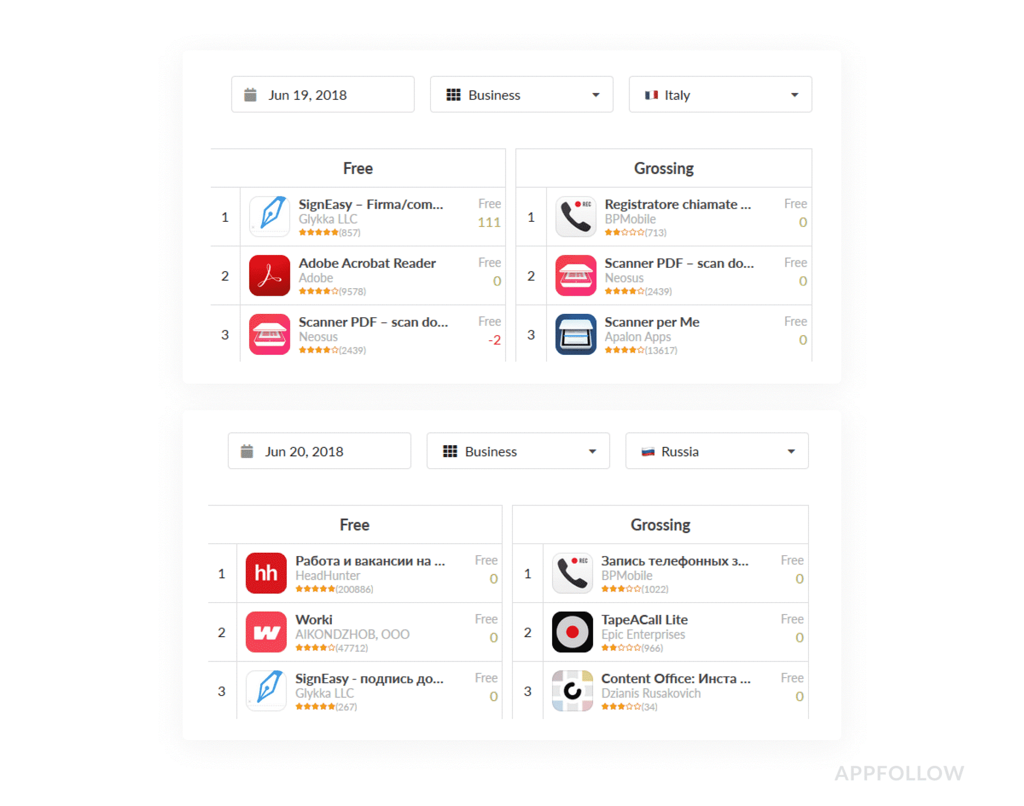 app store top app lists 1