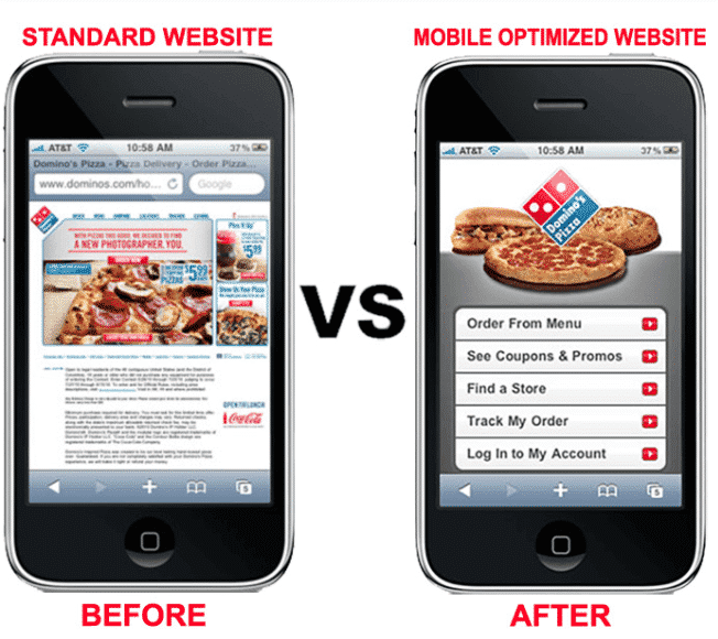 site web mobile friendly before after