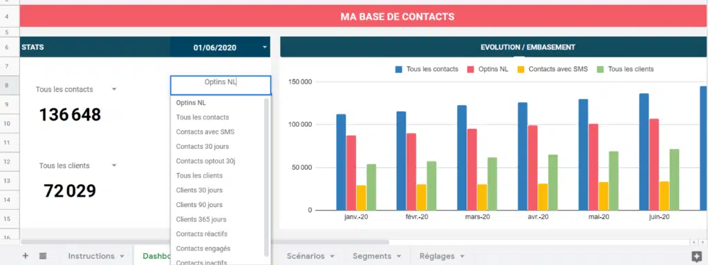 template-reporting-performance-crm-marketing-emailing-dashboard-base-de-contacts-1024x384