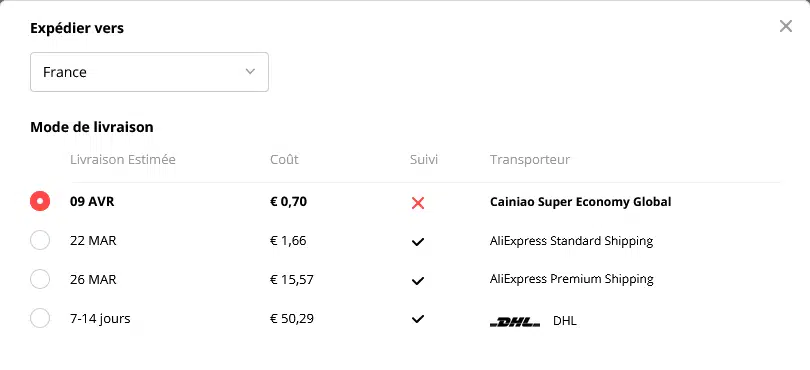 modes de livraison Aliexpress dropshipping