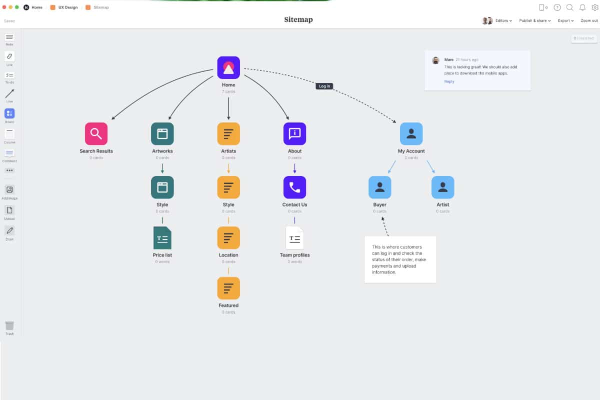Construire l’arborescence de son site web