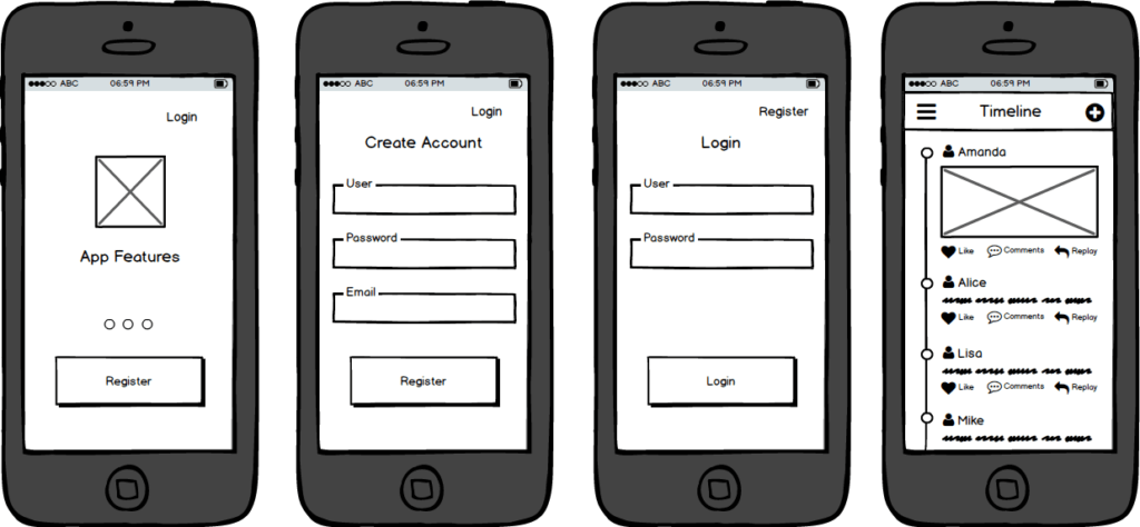 wireframe-application-mobile