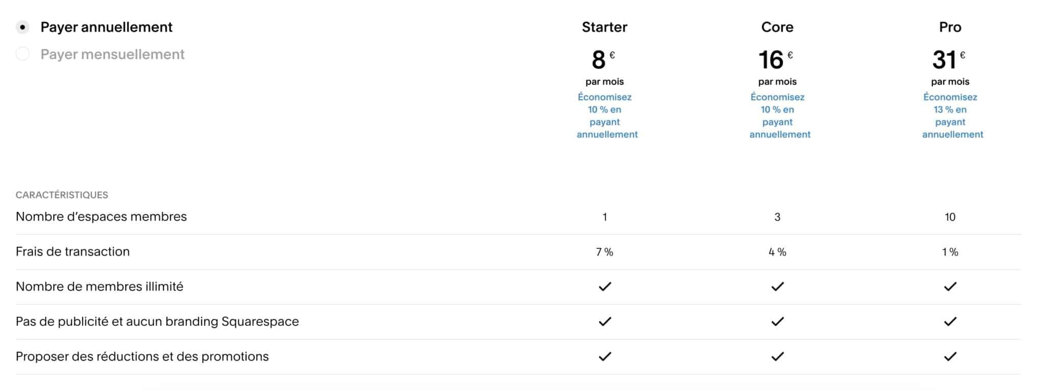 squarespace tarifs espace membres
