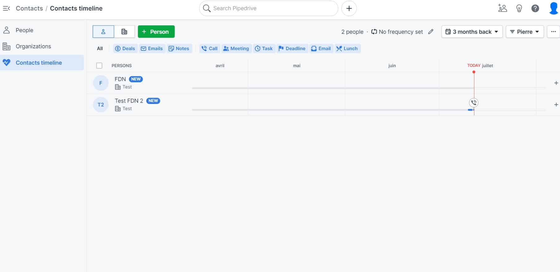 gestion des contacts pipedrive