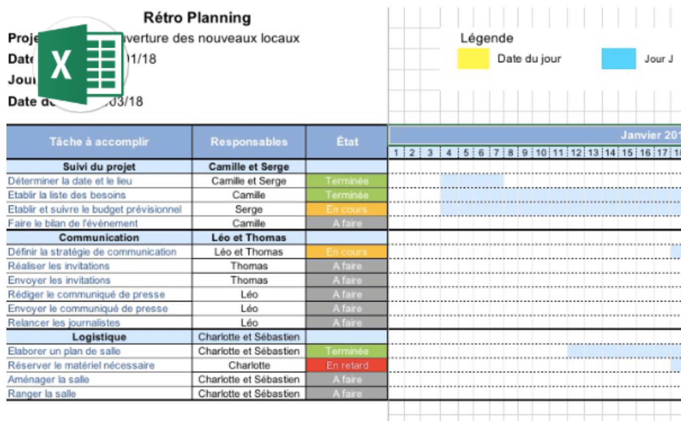 outils retroplanning exemple excel
