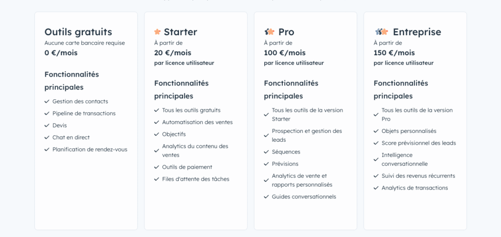 tarif crm tarif hubspot