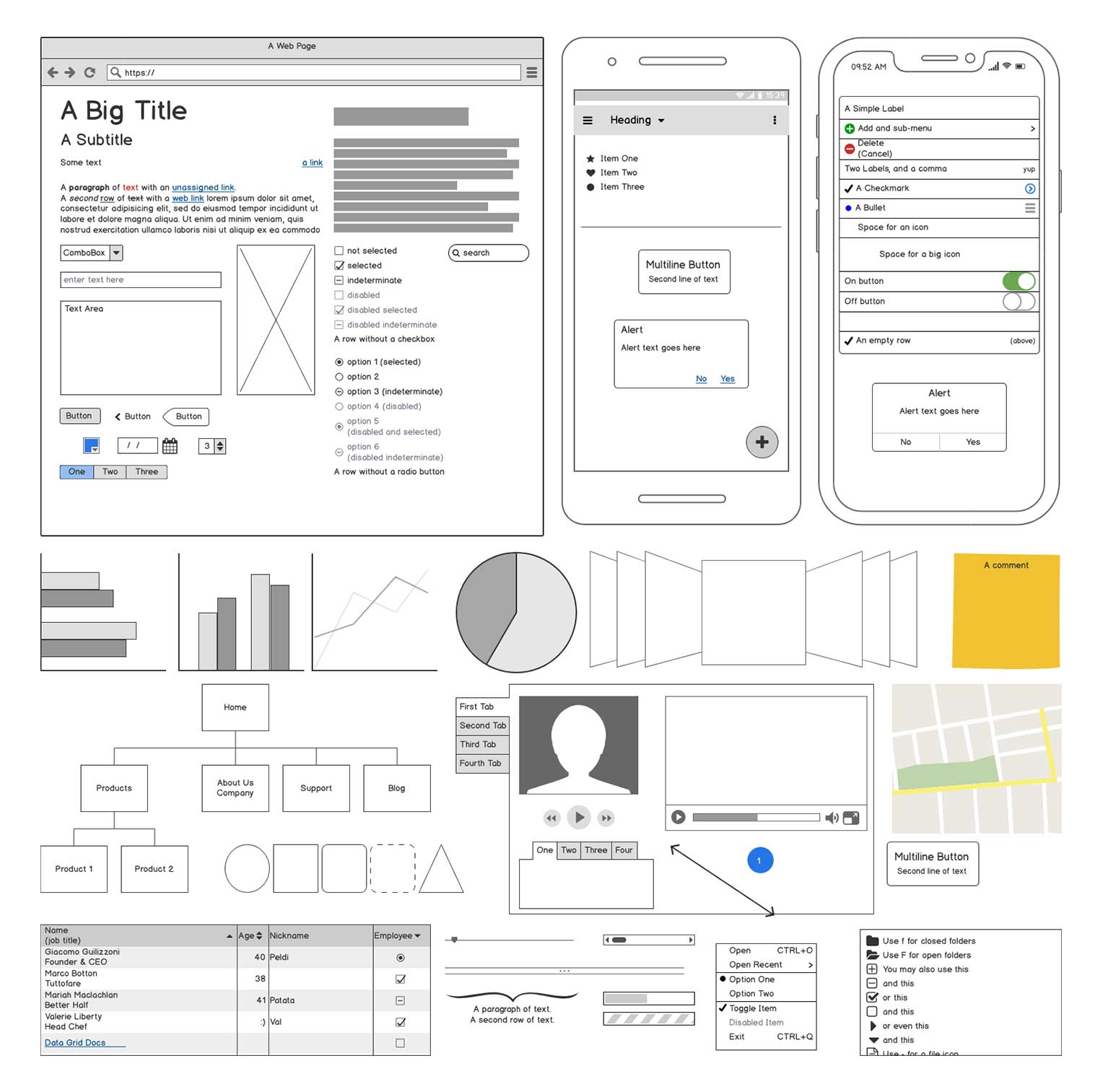 wiframing-art-rediger-cahier-des-charges