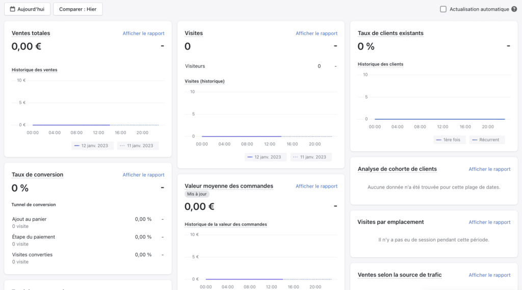 Tableau de données Shopify