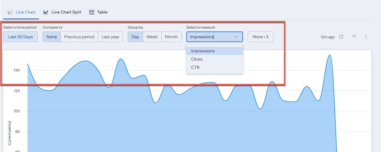 wix nouveautes integration search console