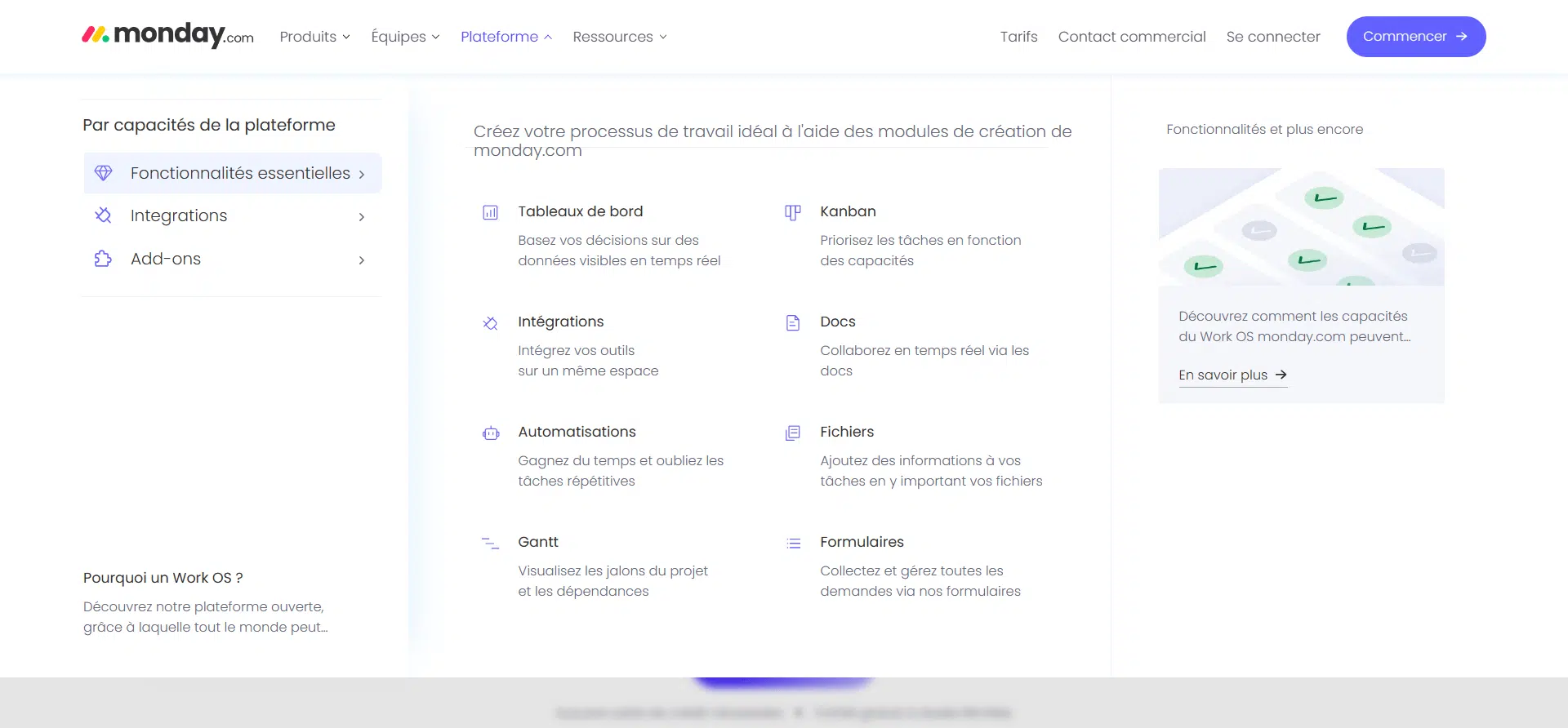 monday.com fonctionnalités