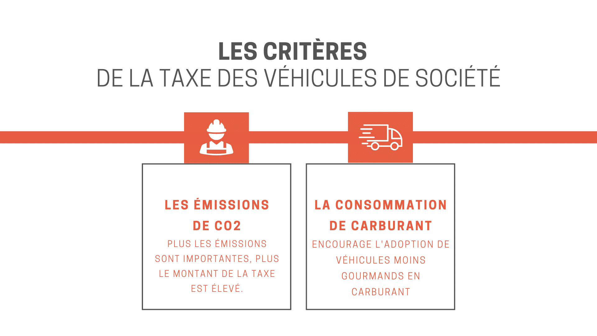 critères d'attribution taxe de véhicules de société