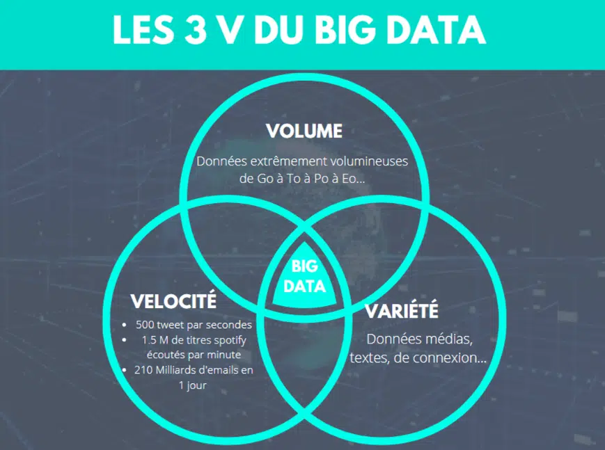 enjeux data scientist