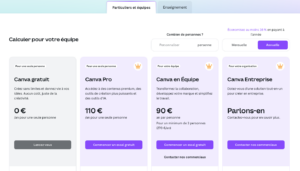 Canva avis : que vaut l'outil de création graphique