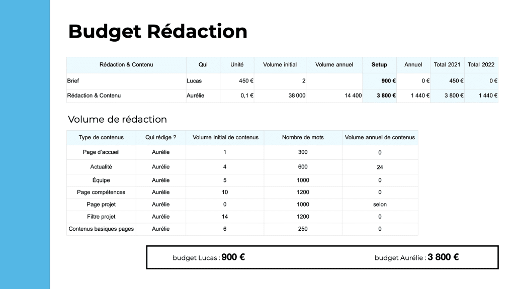 capture d’écran 2025 09 29 à 14.28.37