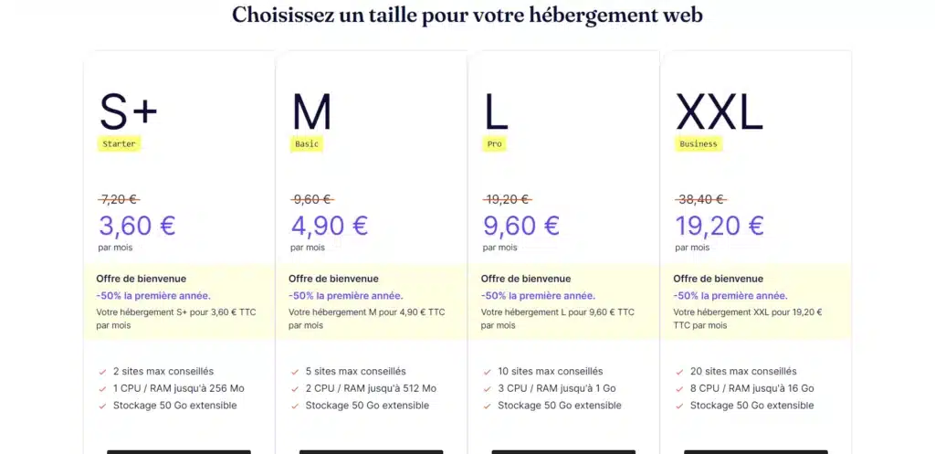 Options d'hébergement web avec réductions de prix.