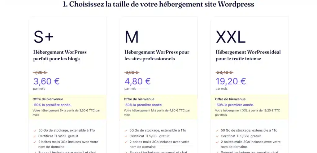 Comparaison forfaits hébergement WordPress: S+, M, XXL.