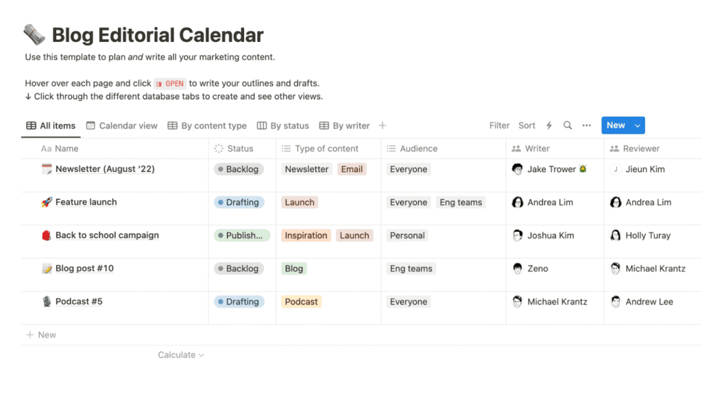 Calendrier éditorial de blog avec statut des projets.