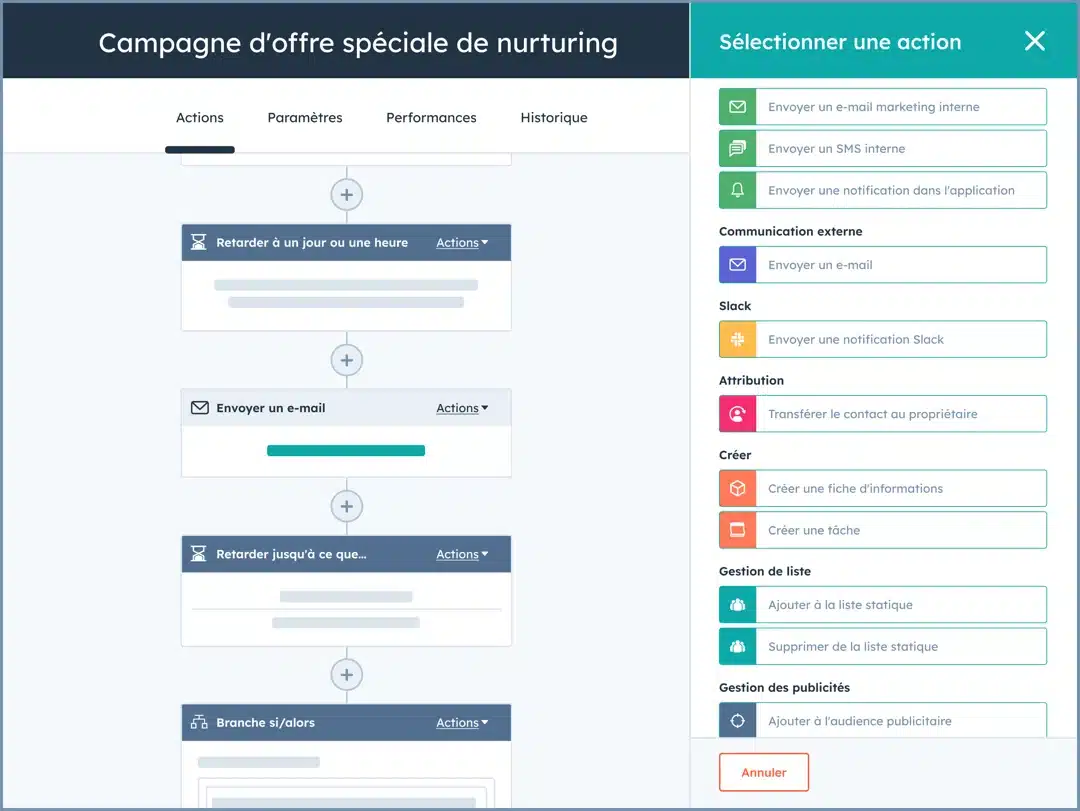 mh nurture campaign workflow fr.png