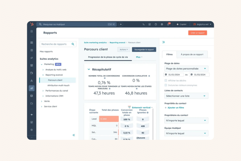 crm decisions business
