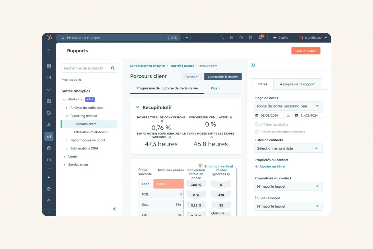 Comment transformer les données de votre CRM en décisions business