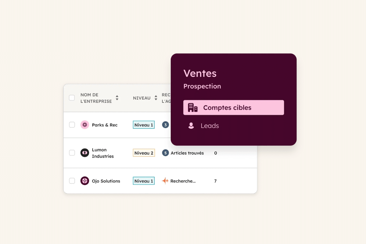 Pipeline de vente SaaS : structurer un cycle de vente prévisible et scalable